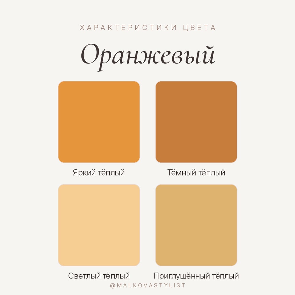 Color characteristics