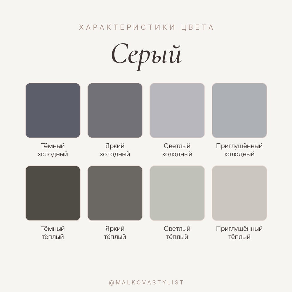 Color characteristics